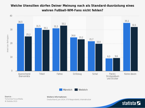 em-2016-panini-fanartikel