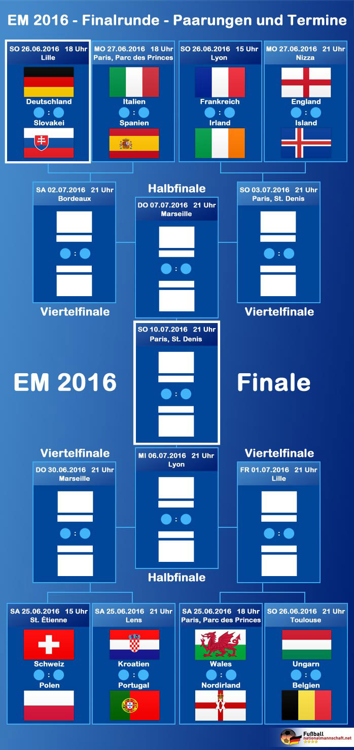 em-spielplan-2016