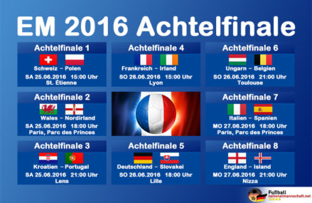 Fußball EM 2016 in Frankreich- EM2016.net